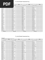 Fry Word Student Assessment Log Student