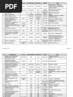 Base de Datos ONG - II Semestre 2023