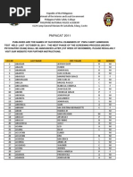 Pnpa Cat 2011 Results