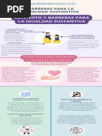 Infografía Salud Mental Ilustrado Multicolor