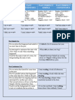 Class 8 - Past Tenses