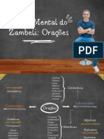 (PDF) Mapa Mental - Orações