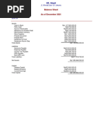 Standard Balance Sheet Latihan Ukk