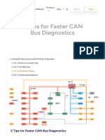 5 Tips For Faster CAN Bus Diagnostics