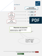 Aula 4.1 - Resumo e Exercícios - Tus Clases de Portugués