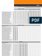 671 New Timetable