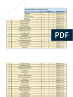 Hasil Penyisihan 3rd OMICRON 2024