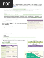 DIABETES y Complicaciones