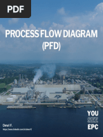 Process Flow Diagram (PFD)