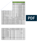 Tableau Pouces Inches