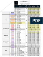 KIA Lista Precios 07-2023