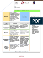 Formato para Metodologia Aprendizaje Basado en Problemas