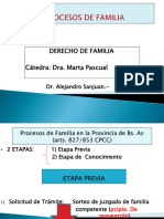 PW Point Procesos de Familia