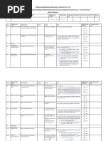 IS 13920-2016 Checklist - 23-05-2019