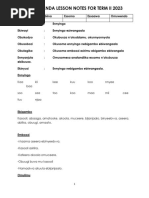 P.3 Luganda Lesson Notes For Term Ii 2023