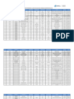 Lista de Proveedores Certificado MAGA 2024