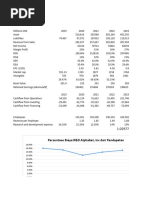 Alphabet GOOGL Financial Analysis