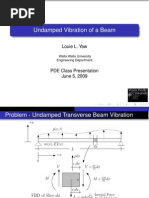 Undamped Vibration of A Beam: Louie L. Yaw