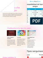 Introducción A Los Tipos de Sangre