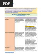 Gs 2 Topic 1 Introduction and Conclusion