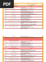 IKS Syllabus - Final