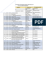 Rundown Acara Gelar Karya Dan Perpisahan Kelas 6 2024