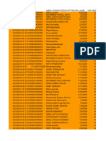 Formulir Lamaran Seleksi PT Primafood International (Prima Freshmart Dan Kios Unggas) Jabodetabek (Jawaban) - 2024-04-23t163524.492