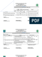 4.4.1 Bukti Pencapaian Dan Analisis