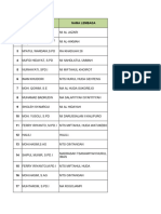 Data Pelatihan Kamad 2021