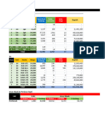 Update Rekap Stok Gudang 20 Juni 2024 N