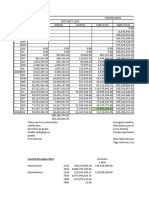 Control Saldo Extractos