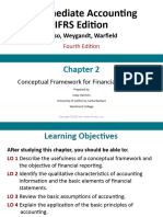 ACCT2003 Chapter 2 PPT - Spring 2023