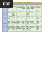 Menú Semanal para Adolescentes Con Estreñimiento