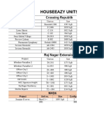 DND Data