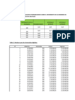 Herramientas Matematicas VI tp4