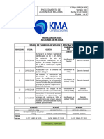 Acciones y Mejoras - No Conformidades