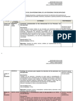 Actividades Sem Inclusión - Propuesta