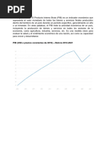 PIB y Desempleo 