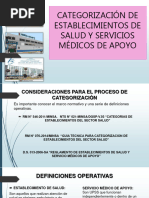 Categorizacion de Establecimientos de Salud