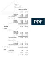 Financial Ratios WS