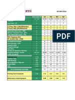 Kpi Hse BPN 2023 Dec