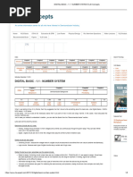 DIGITAL BASIC - 1.1 - NUMBER SYSTEM - VLSI Concepts