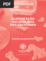 Alimentação Natural para Cães