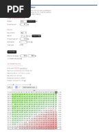 Long Call Calculator - Options Profit Calculator CHRW 85