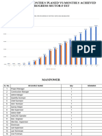 03 Progress Chart - 23