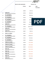 Agência / Conta: 0001 / 02401052-0: Extrato de Janeiro / 2023