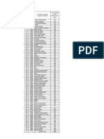 TOTAL CLAIMS PENDING at DA ACCOUNTS LEVEL As Per EPFO Application As On 11-06-2024 Morning