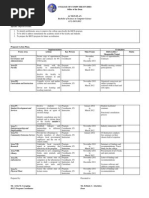 BSCS Action Plan