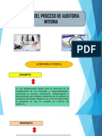 Fasesdelprocesode Auditoria Interna