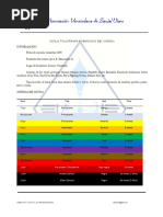 SUK-Sistema Curricular-GM